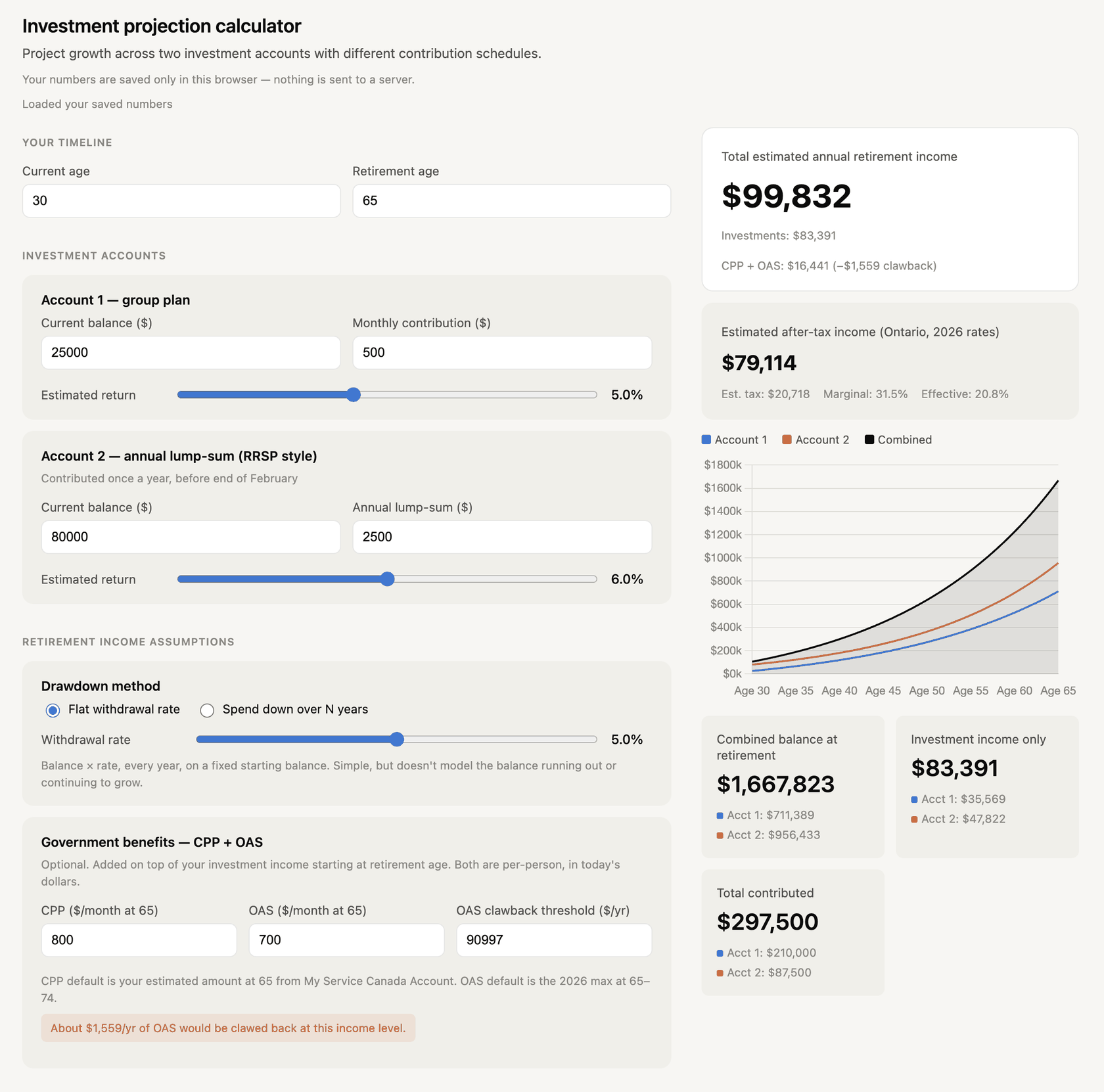 Investment projection calculator on desktop, showing input fields for two accounts on the left and live projection results with a line chart on the right